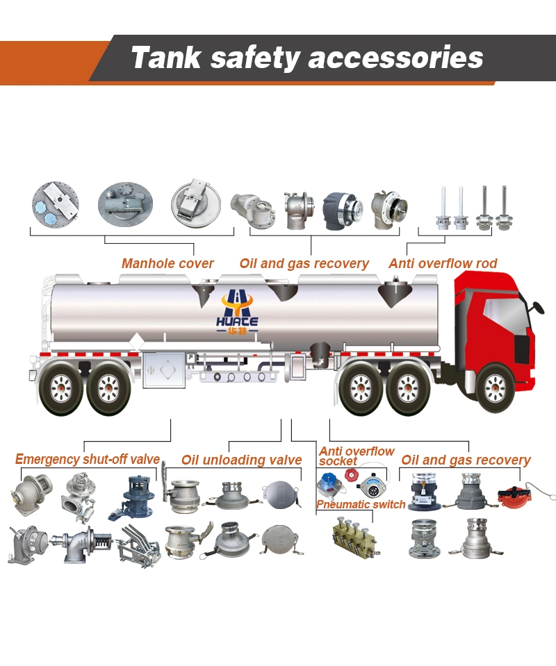 3 Inch Aluminum Alloy Pneumatic Emergency Shut-off Valve Oil Truck Accessories