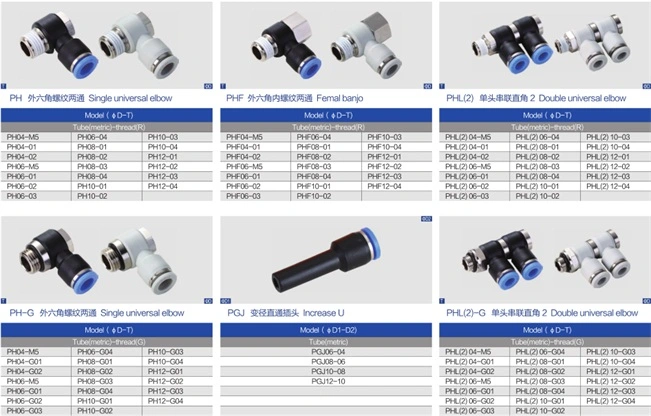 pH Hose Fittings Tube 4 6 8 10 Pneumatic Accessories